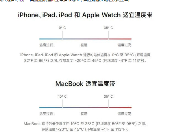 江油苹果13维修分享iPhone 13耗电越来越快怎么办 