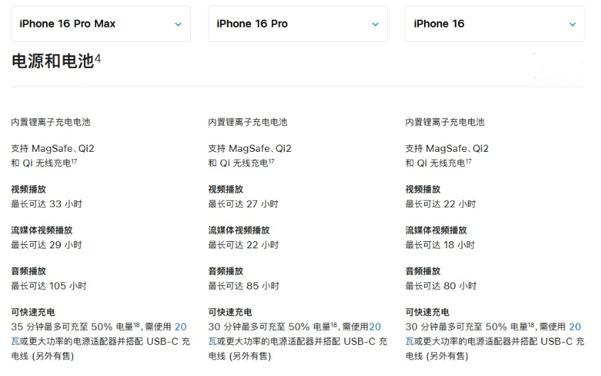 江油苹果手机维修分享 iPhone 16 目前实测充电峰值功率不超过 39W 